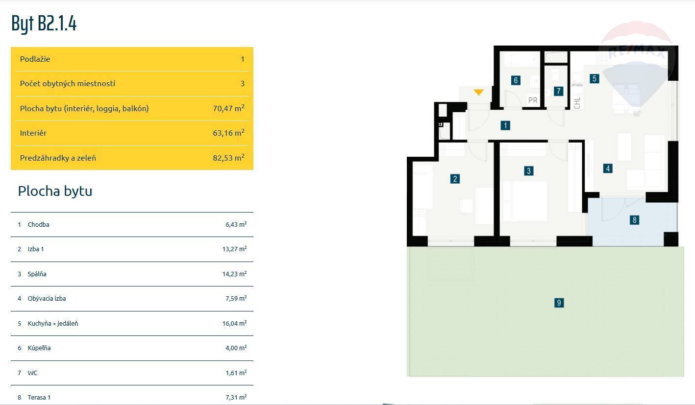 Predaj 3 izbový byt 70 m2 so záhradou  Nitra - Kynek EXKLUZÍVNE