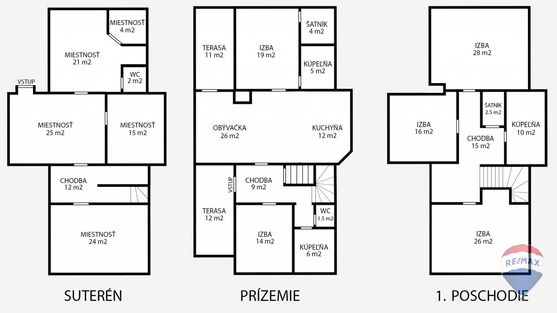 Predaj domu 220 m2, Mestečko  -